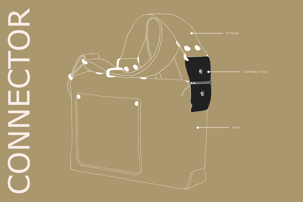 Leather Bag Strap Connectors